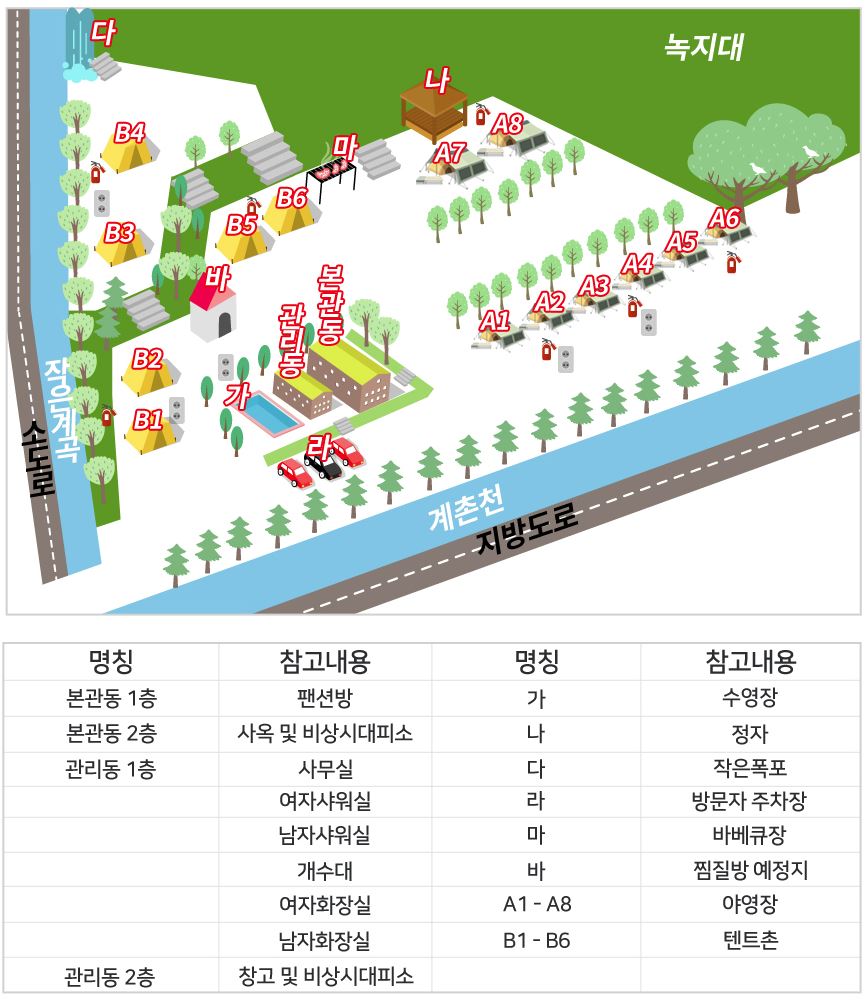 평창 캠핑장&숲과개울 펜션 | 오지캠핑/노지캠핑 오지캠핑지도 - 5gcamp.com