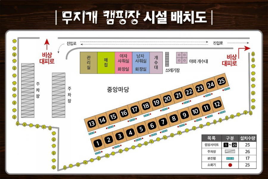 파주 무지개 캠핑장 | 오지캠핑/노지캠핑 오지캠핑지도 - 5gcamp.com
